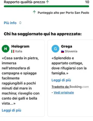 Planimetria di Tenuta Eike