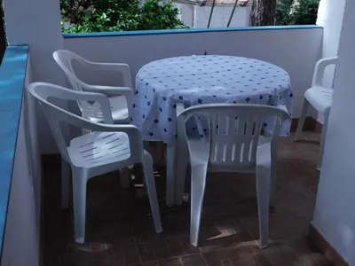 Planimetria di Summer Time