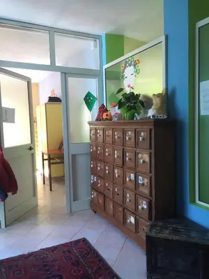 Planimetria di La Piccola Scuola